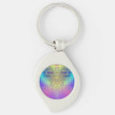 Search for drops key rings Rain