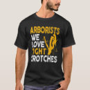 Search for crotch tshirts Lumberjack