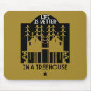 Search for play school mousepads Back to school
