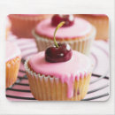 Search for cupcakes on electronics Girly
