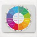 Search for personalities mousepads Business