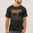 Search for funny cow tshirts Meat