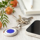 Search for fatigue key rings Myalgic encephalomyelitis
