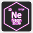 Search for chemical stickers Elements