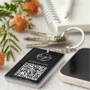 Search for realtor key rings Marketing