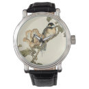 Search for perching watches Branch