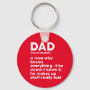 Search for up your dad accessories Best dad ever