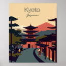 Search for vintage kyoto posters Illustration