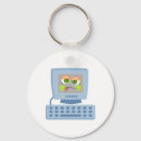 Search for pcs key rings Computer