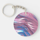 Search for holographic key rings Modern