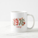 Search for birthday 1976 mugs Born in 1976