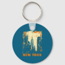 Search for discount key rings Update