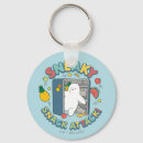 Search for bears key rings Cave bros