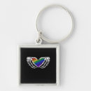 Search for holding heart key rings Spooky cute
