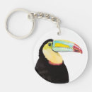Search for tropical birds key rings Watercolor