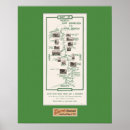 Search for beach map posters History