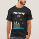 Search for puffin tshirts Travel