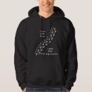 Search for pawprint hoodies Dog lover