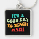 Search for math day key rings Teacher