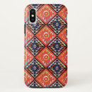 Search for basket weave iphone cases Black