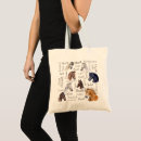 Search for horse tote bags Watercolor