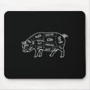 Search for butcher electronics Cook