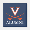 Search for cav magnets Hoos rising