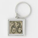 Search for 1917 key rings Textile