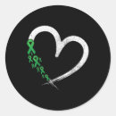 Search for heart health month stickers Crisis hotline