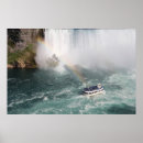 Search for niagara fall posters Falls