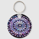 Search for windows key rings Photography