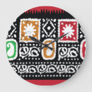 Search for indian clocks Background