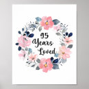 Search for 95th posters Birthday