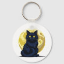 Search for angry cat key rings Kitten