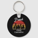 Search for north star key rings Elf