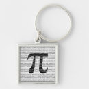 Search for number pi key rings Symbol