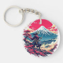 Search for samurais key rings Japanese