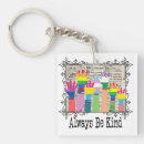 Search for communicate key rings Equality