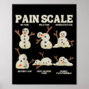 Search for pain chart posters Nurse
