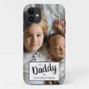 Search for 1st birthday iphone cases Daddy