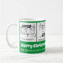 Search for optician mugs Optical