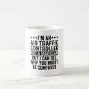 Search for traffic mugs Controller