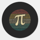 Search for math lover stickers School