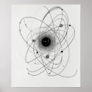 Search for atom posters Black