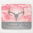 Search for camo mousepads Deer