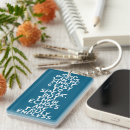 Search for kind words key rings Kindness