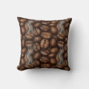 Search for coffee bean Coffee beans pattern