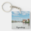 Search for danube key rings Travel