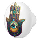 Search for eye knobs and pulls Protection