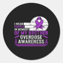Search for abusive stickers Anti drug design